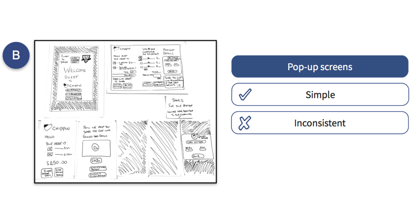 Chippin paper prototype 2